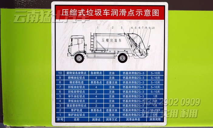 14方垃圾車,環(huán)衛(wèi)垃圾車,壓縮式垃圾車,東風(fēng)全自動垃圾車,市政環(huán)衛(wèi)車廠家